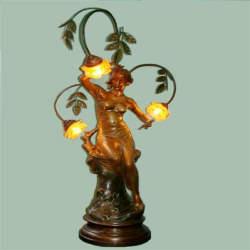 Edouard Drouot Antique Art Nouveau Spelter Lamp. Circa 1900